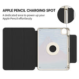 South Wind, Clear Sky - Leather Magnetic iPad Case