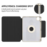 The Son of Man - Leather Magnetic iPad Case
