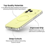 Yellow - Matte Macaron iPhone Case