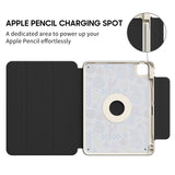 Hitchhiker's Guide to the Tropics - Leather Magnetic iPad Case