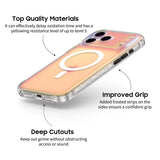Matte Translucent (Gradient Light) iPhone Case