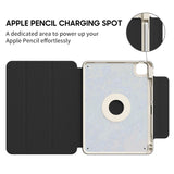 Irises - Leather Magnetic iPad Case