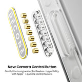 #Select Type_Standard