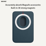 iPhone Series | Leather Wallet with MagSafe