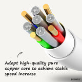 Cable Series | Lightning To USB Cable (1m)
